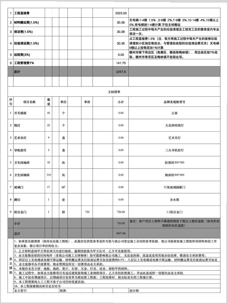 门店装修报价